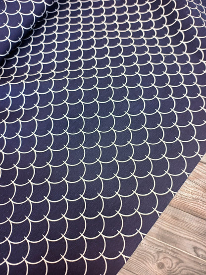 Geometric Scale Canvas