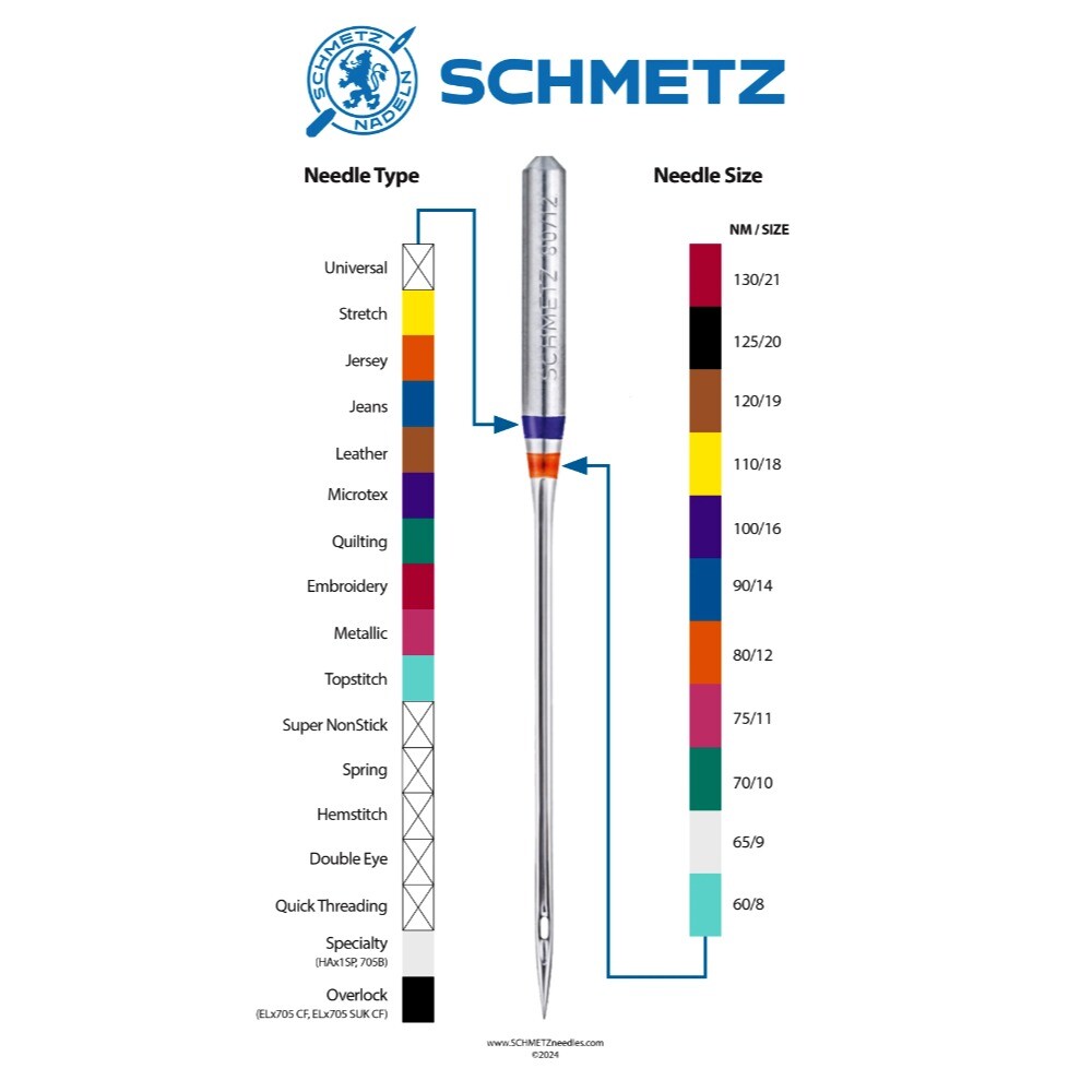 Schmetz Stick Embroidery Machine Needles